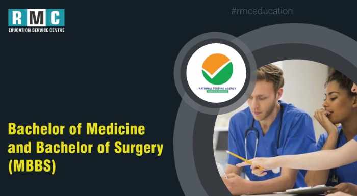 What is MBBS Degree: A Comprehensive Guide to Medical Education